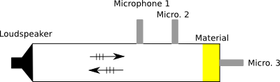 loading...