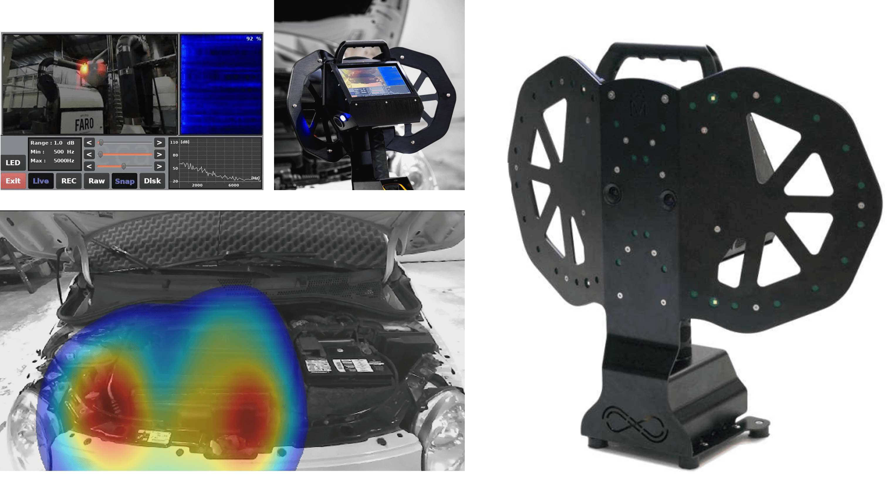 3D acoustic camera by Mecanum